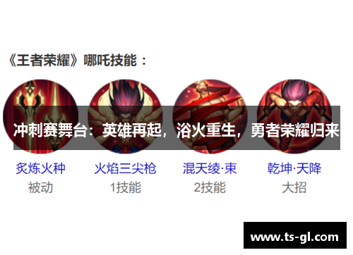 冲刺赛舞台：英雄再起，浴火重生，勇者荣耀归来