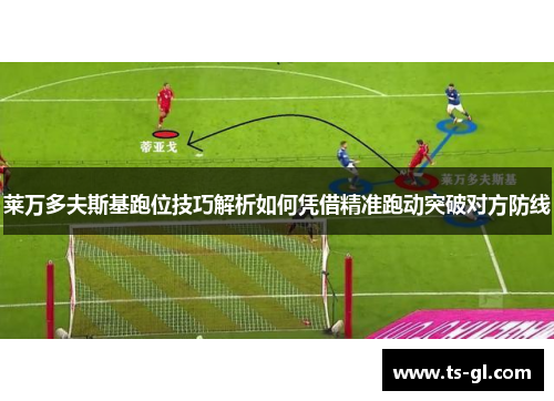 莱万多夫斯基跑位技巧解析如何凭借精准跑动突破对方防线 莱万多夫斯基跑位技巧解析如何凭借精准跑动突破对方防线