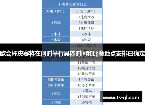 欧会杯决赛将在何时举行具体时间和比赛地点安排已确定 欧会杯决赛将在何时举行具体时间和比赛地点安排已确定