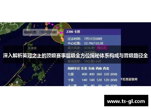 深入解析英冠之上的顶级赛事层级全方位揭秘体系构成与晋级路径全