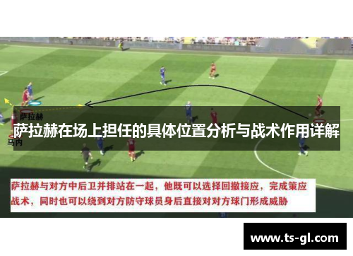 萨拉赫在场上担任的具体位置分析与战术作用详解