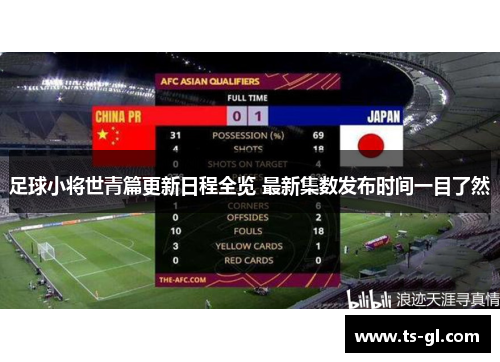 足球小将世青篇更新日程全览 最新集数发布时间一目了然